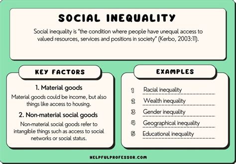 Inequality: What Can Be Done? - An Artistic Exploration of Societal Disparities Through Economic Lens